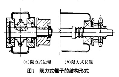 積放滾筒結(jié)構剖面圖